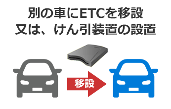 別の車両に移設