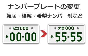 Etc車載器のセットアップについて カープロジェクト