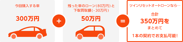 お支払いイメージ